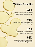 Hair Repair Serum by Shya Haircare